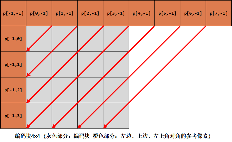 image-20251124110024735