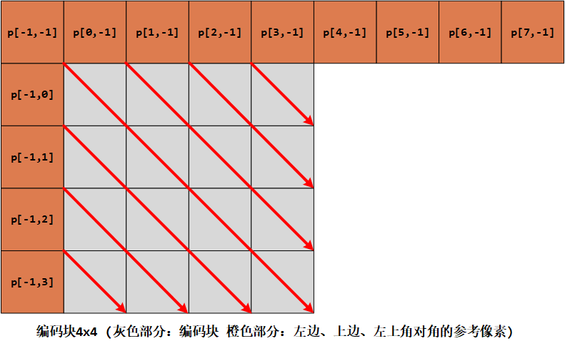 image-20251124110428687