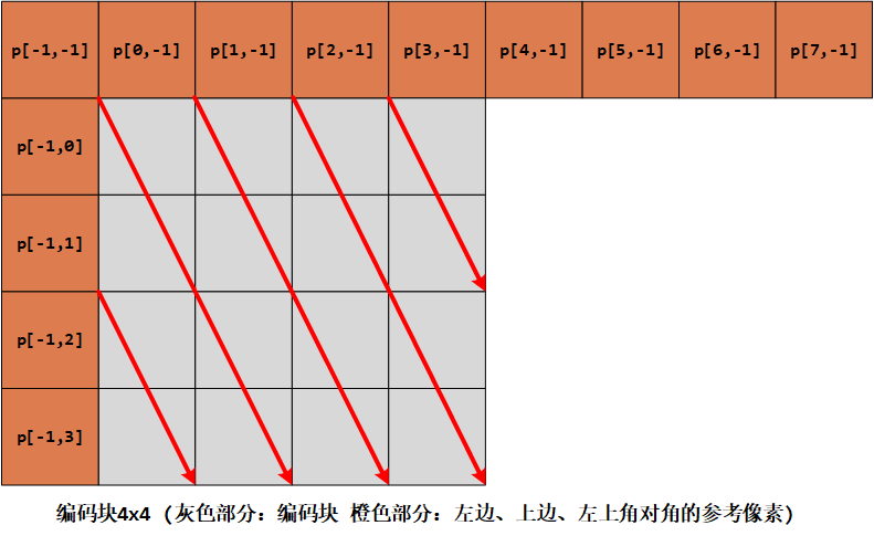 image-20251124111807478