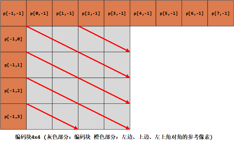 image-20251124112326024