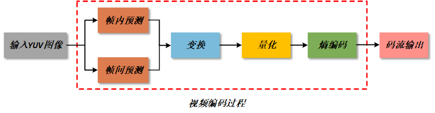 image-20251127102150453