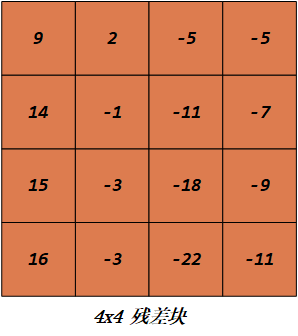 image-20251127105200438