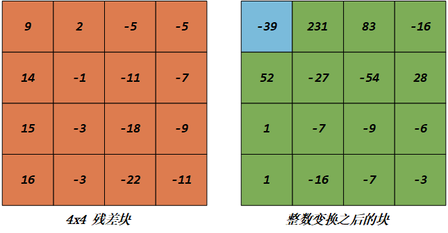 image-20251127153703156