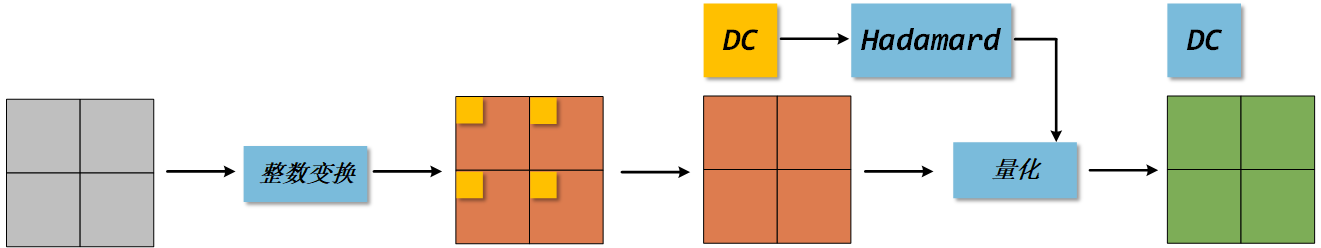 image-20251127162317603