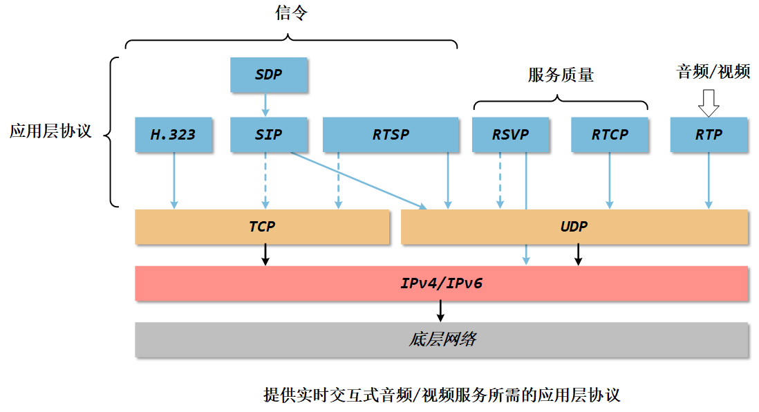 image-20251128151455935