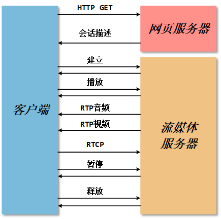 image-20251128154309343