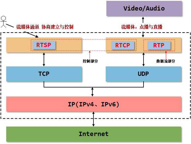 image-20251128161113750