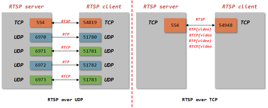 image-20251204101255273