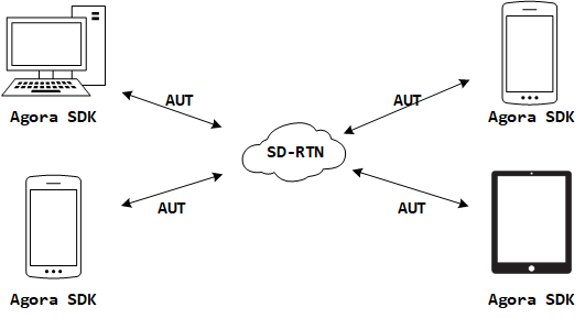 image-20251205102622457