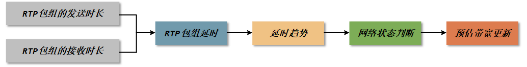 image-20251205104522559