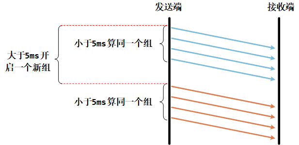 image-20251205112127341