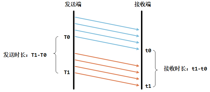 image-20251205135613769