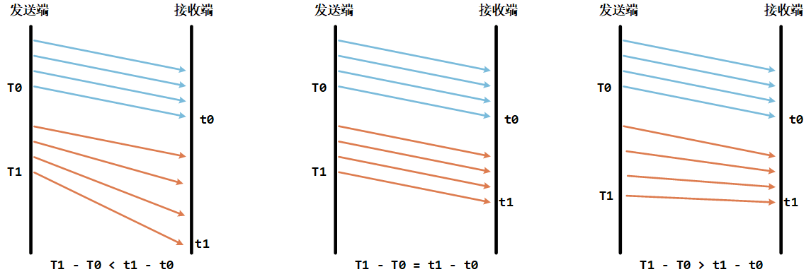 image-20251205140642178