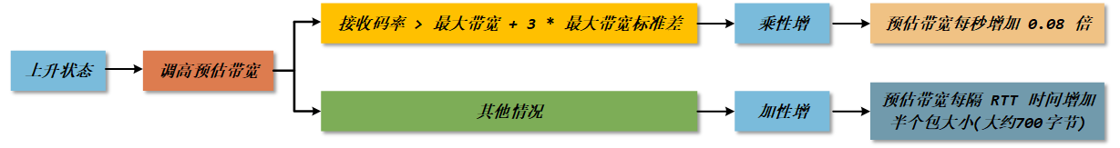 image-20251208100511996