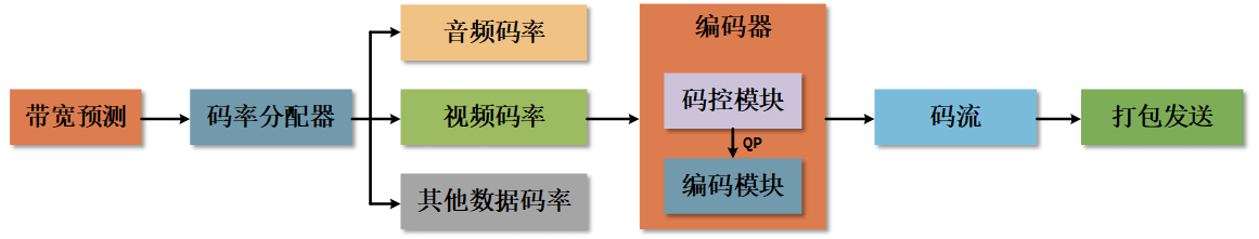 image-20251208171640126