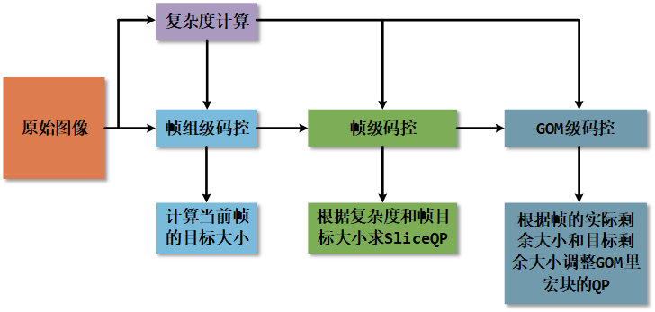 image-20251209104645406