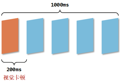 image-20251209112835426