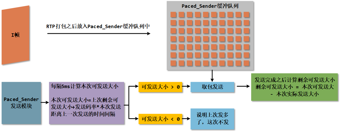 image-20251209141627415