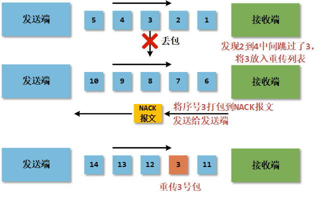 image-20251209142608879