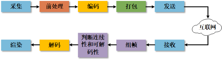 image-20251209154336158