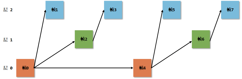 image-20251209160739302