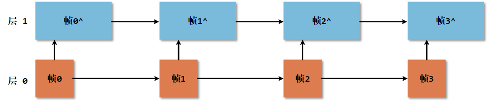 image-20251209161109811