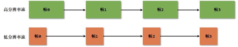 image-20251209161306272