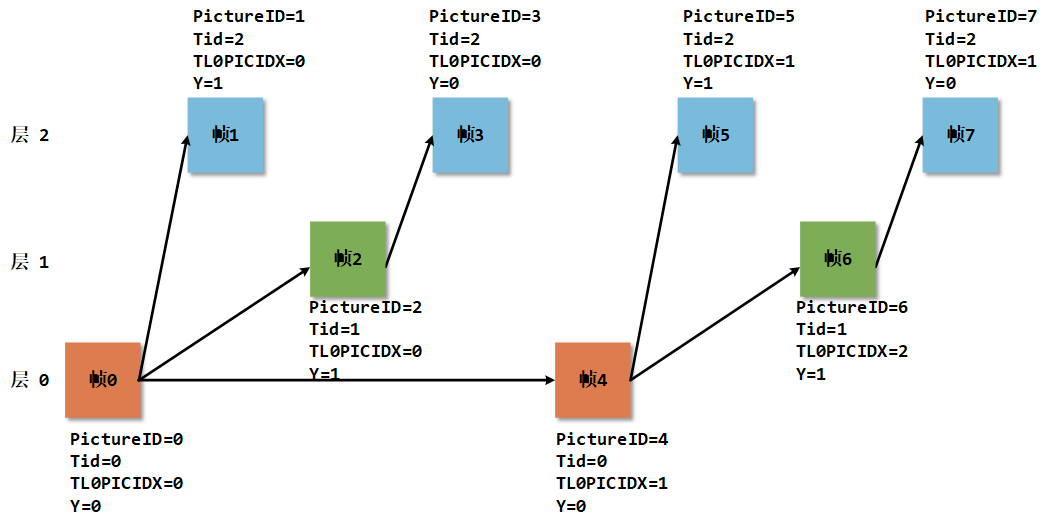 image-20251209162242061