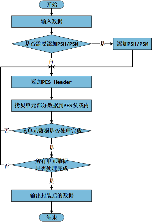 image-20251210164647833