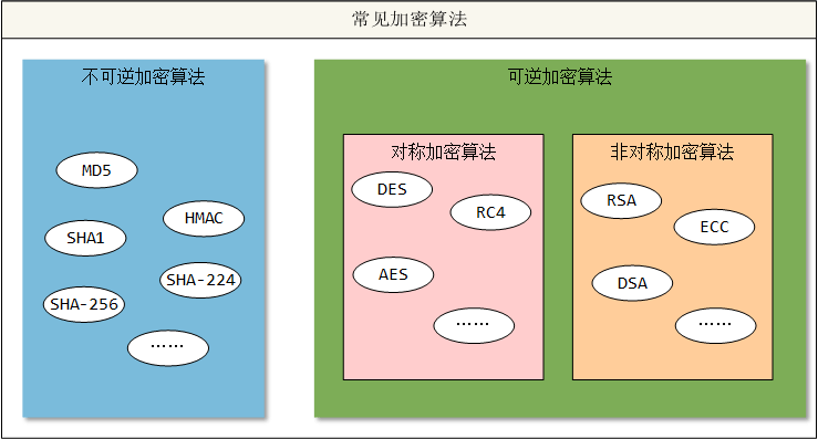 image-20251212105405305