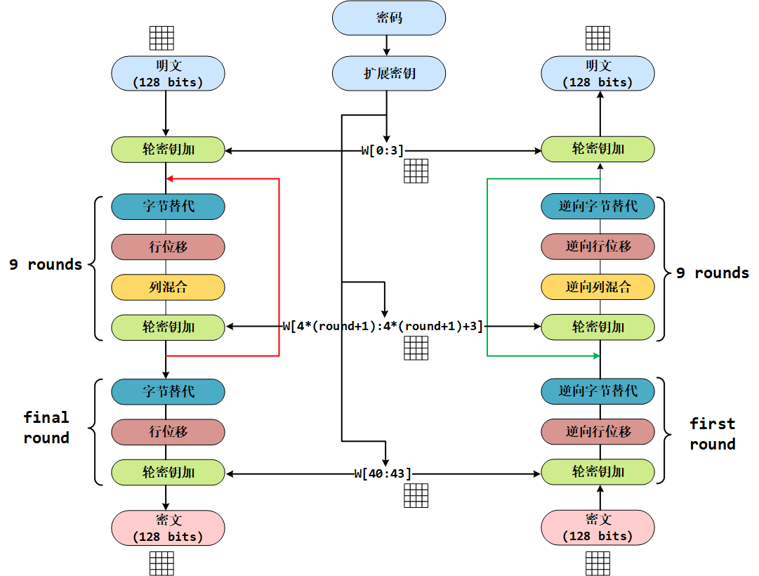 image-20251212114656004