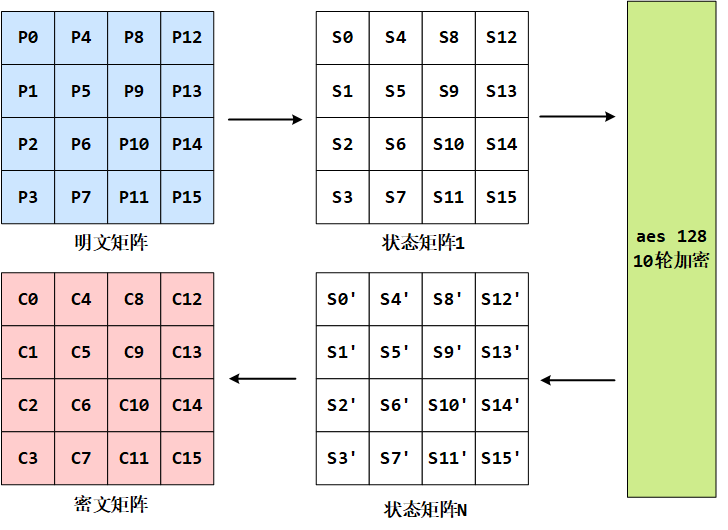 image-20251212115302992