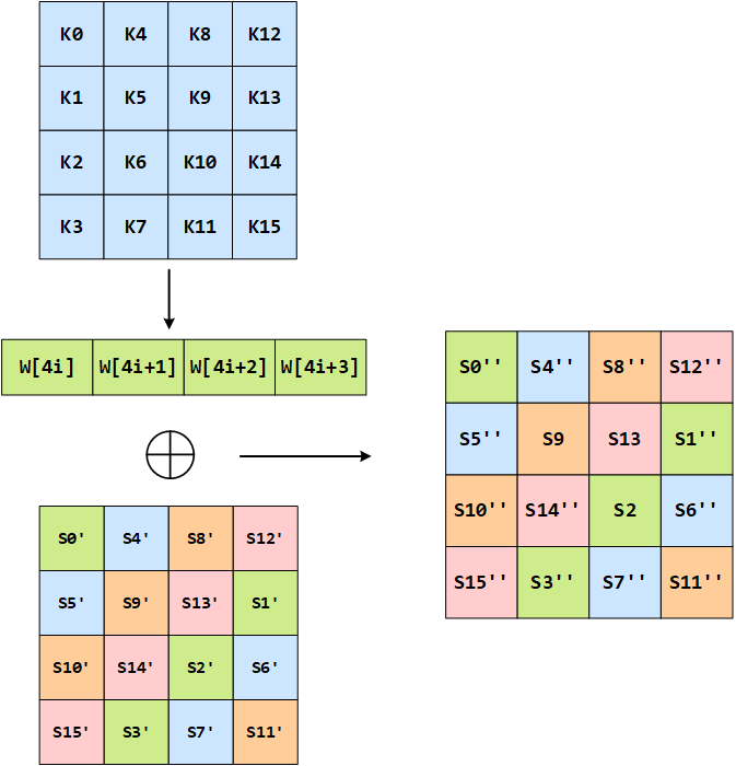 image-20251212150108553