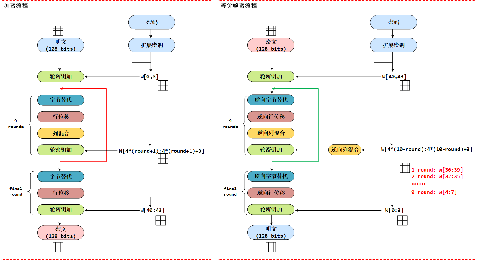 image-20251212154214074