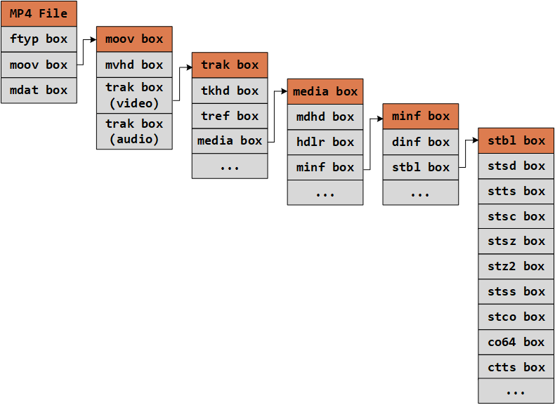 image-20251216144138326