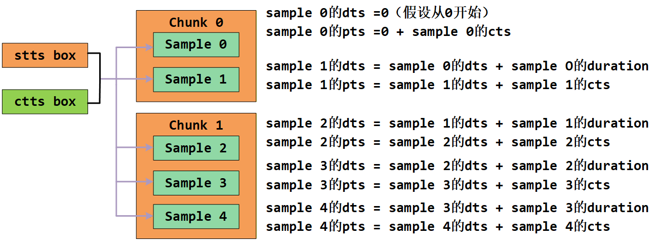 image-20251217164538559