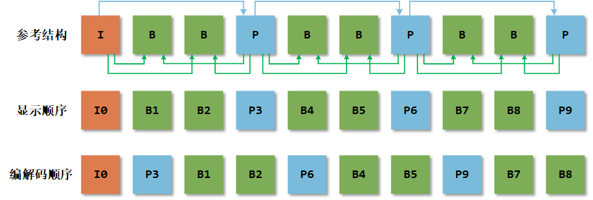 image-20251218093319048