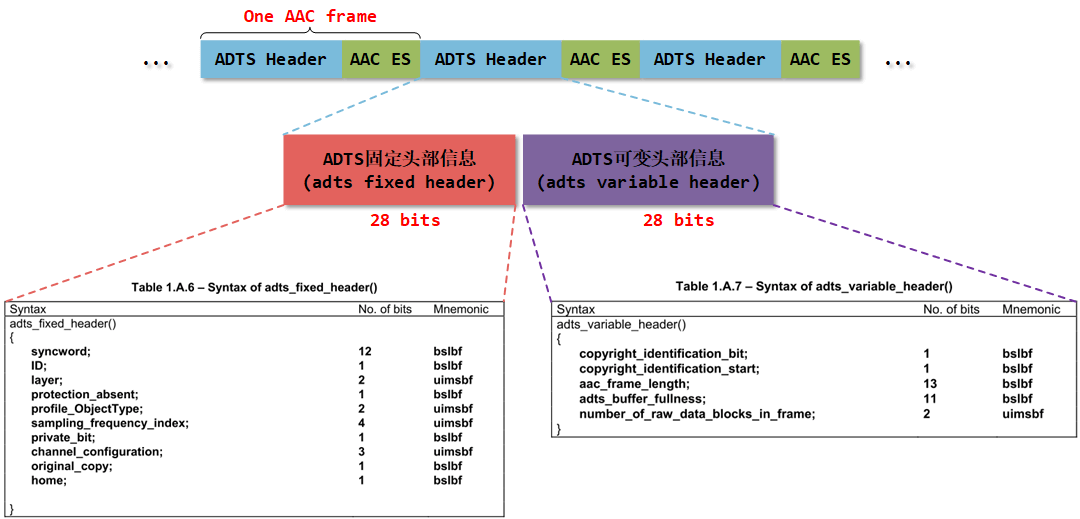 image-20251221103621766