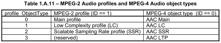 image-20251221105529485