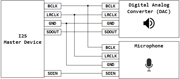 image-20251222153225211