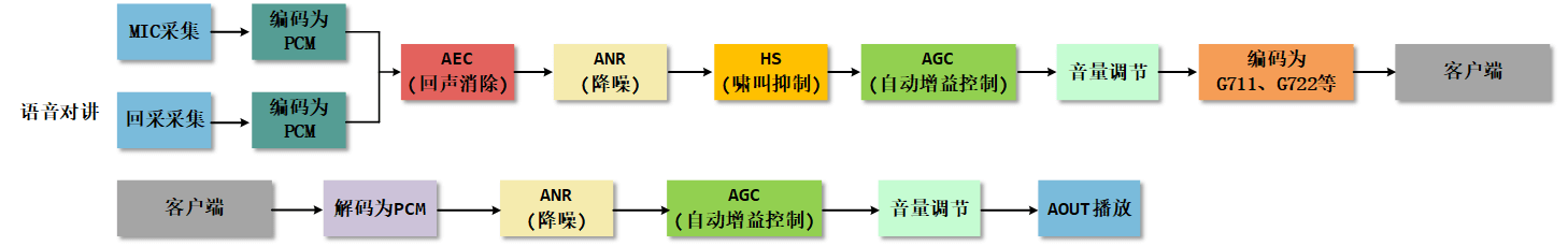 image-20251225161034575