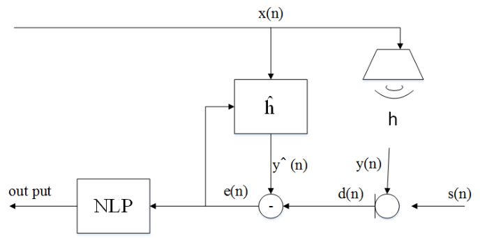 image-20251226092237453