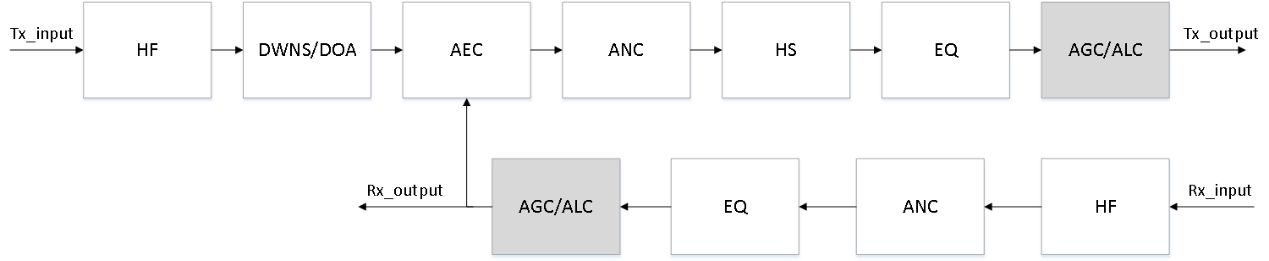 image-20251226093833383