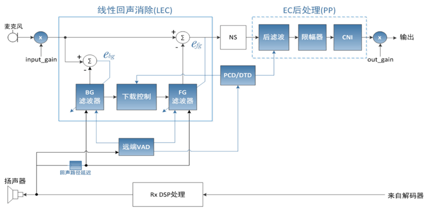 image-20251226112637930