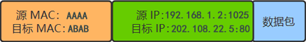 2-220509130044136.gif