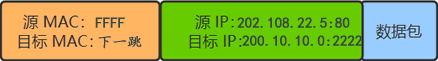 2-22050913253CW.gif