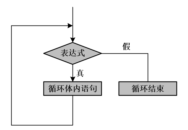 image-20220125205217591