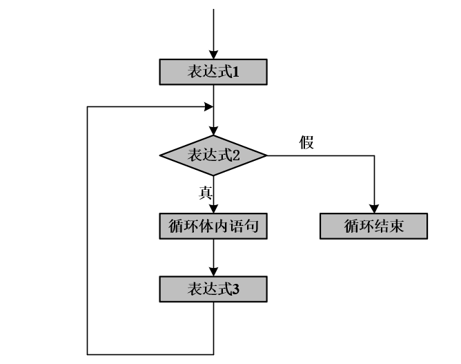 image-20220126111212925