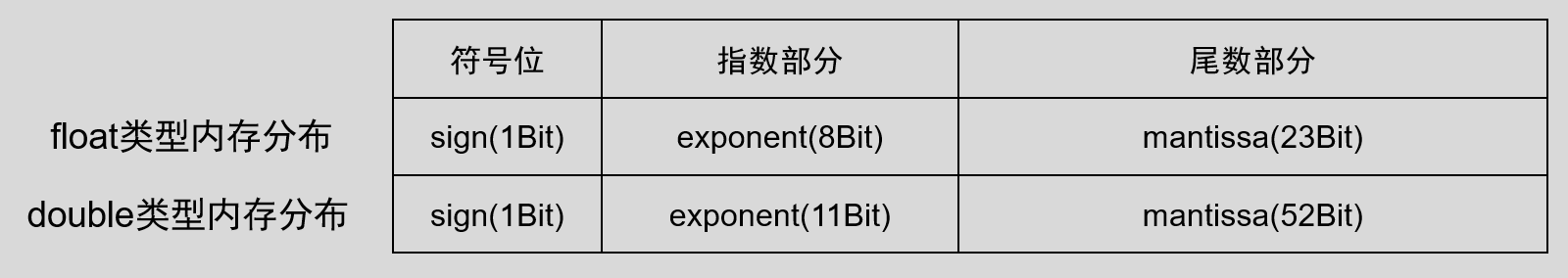 image-20220331190334664