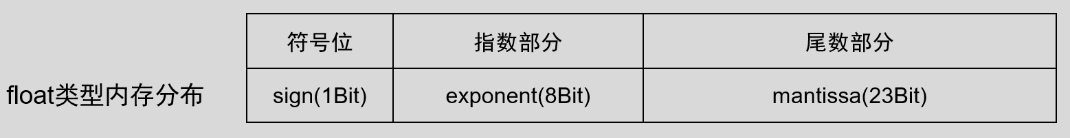 image-20220331190408975